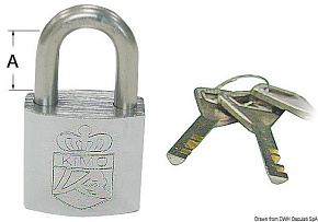 Locks for Boats